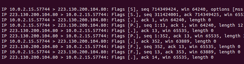 TCP-handshake