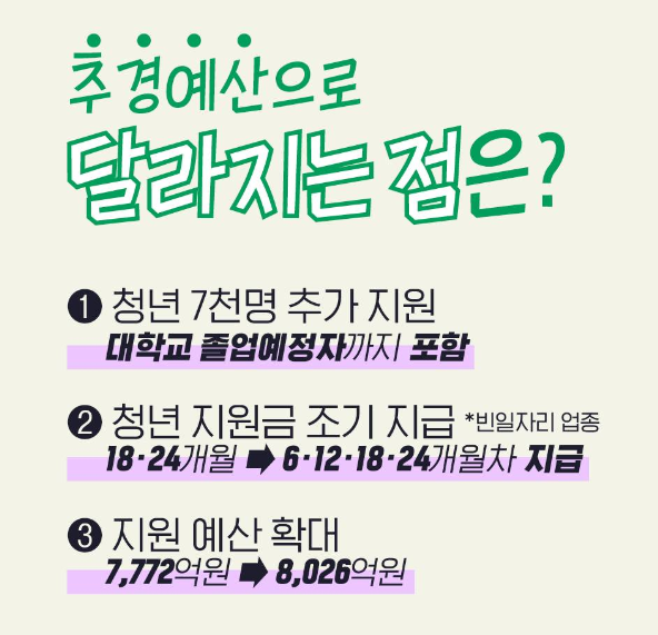청년 일자리 도약 장려금 지원대상 및 신청방법 - 청년일자리지원사업 / 청년지원금