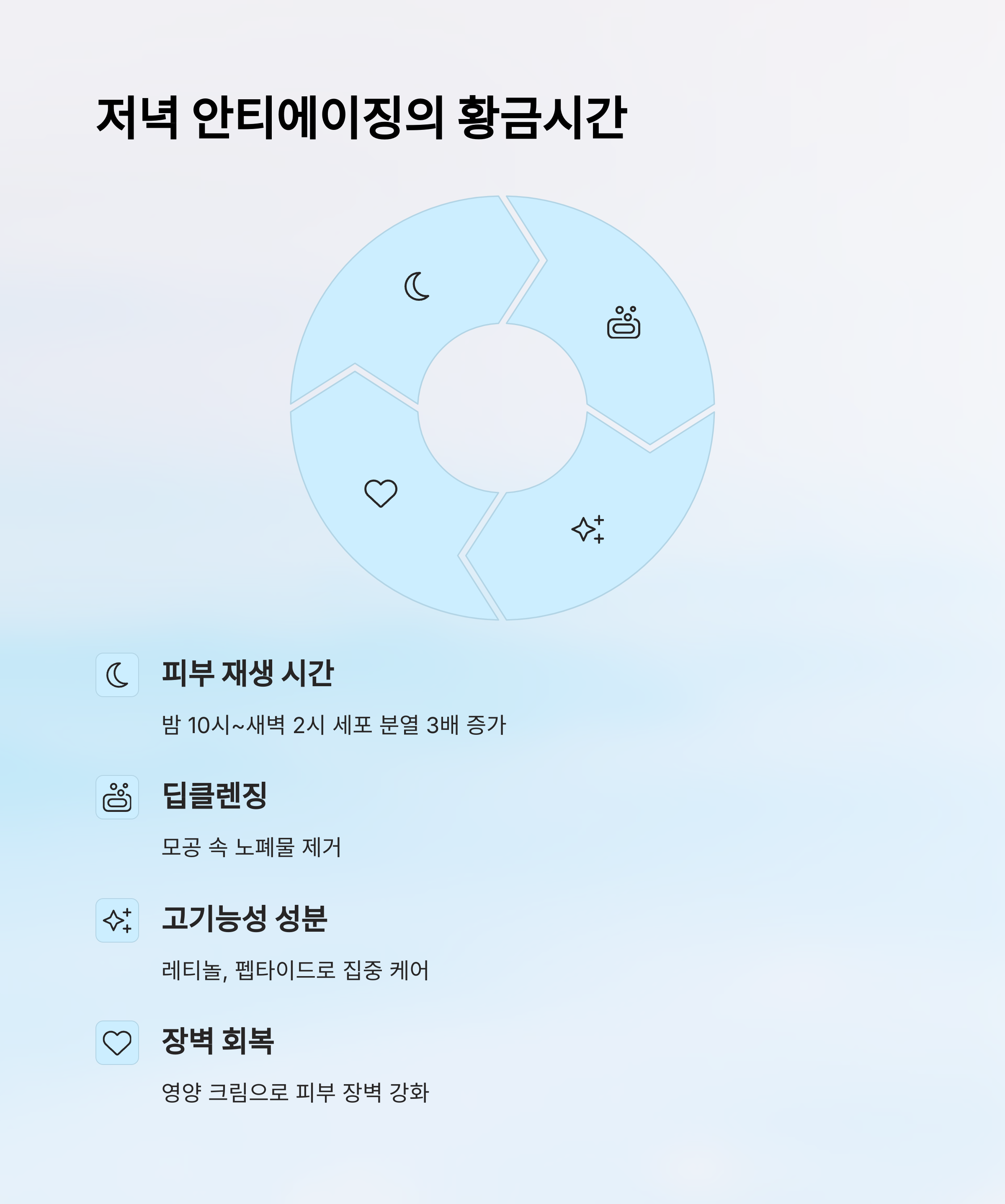 안티에이징 루틴