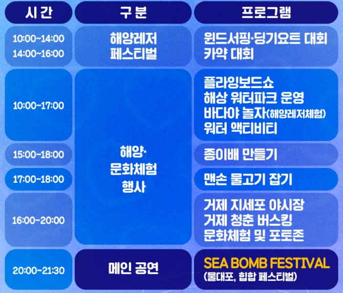 7 월 28일 행사 일정 안내