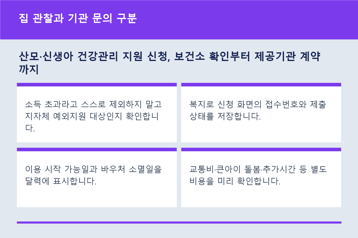 산모&middot;신생아 건강관리 지원 신청, 보건소 확인부터 제공기관 계약까지 집 관찰과 기관 문의 구분 정보 이미지