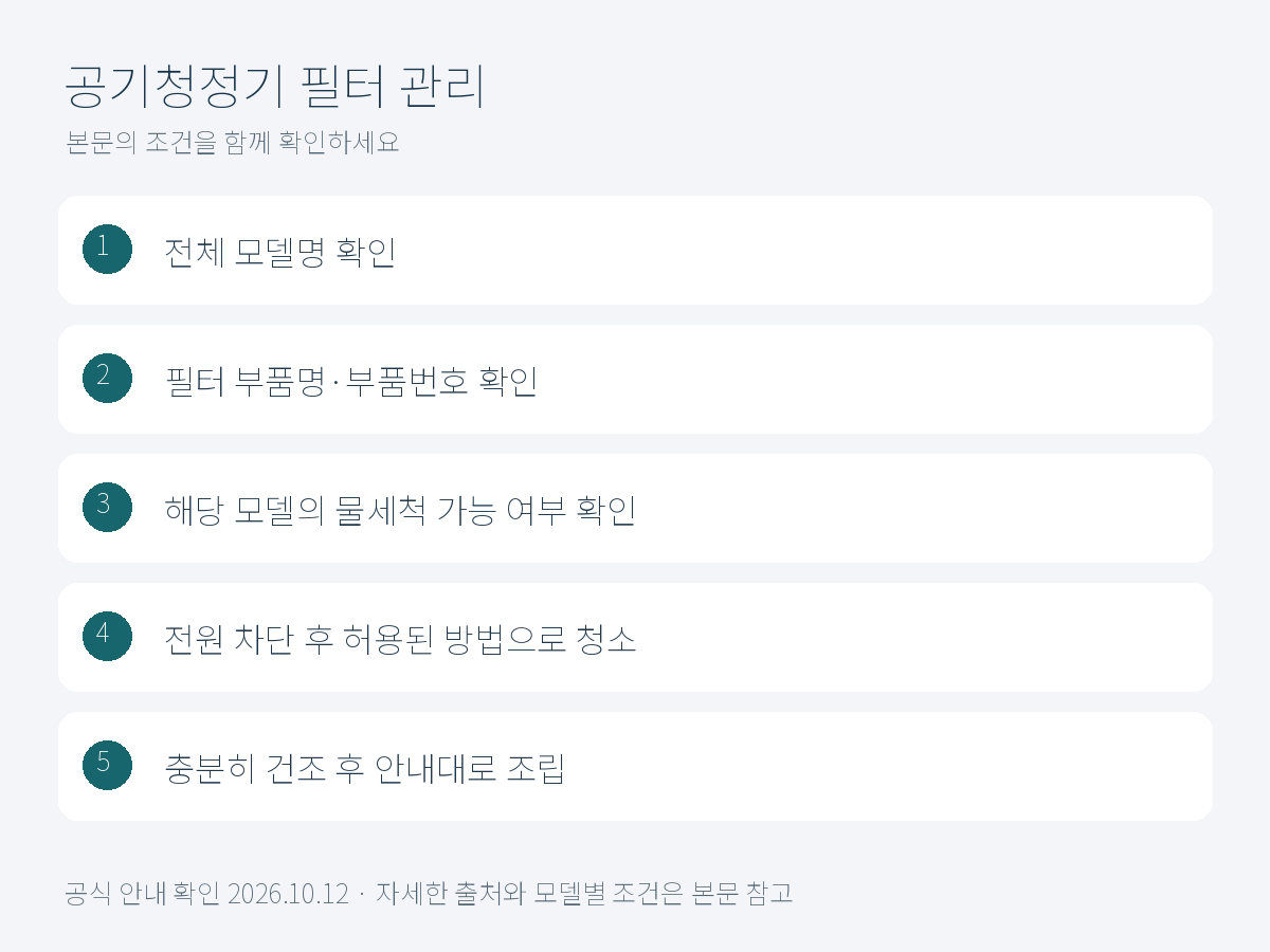 모델명과 필터 부품명에 따른 세척 확인 순서