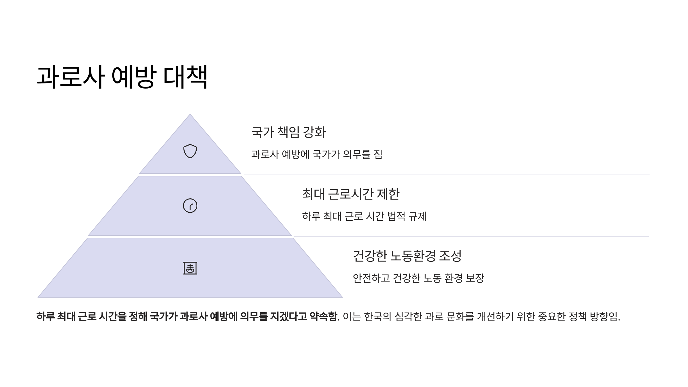 이재명 대통령 취임 후 바뀌는 노동 정책