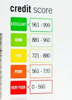 신용등급 무료조회 4가지 방법