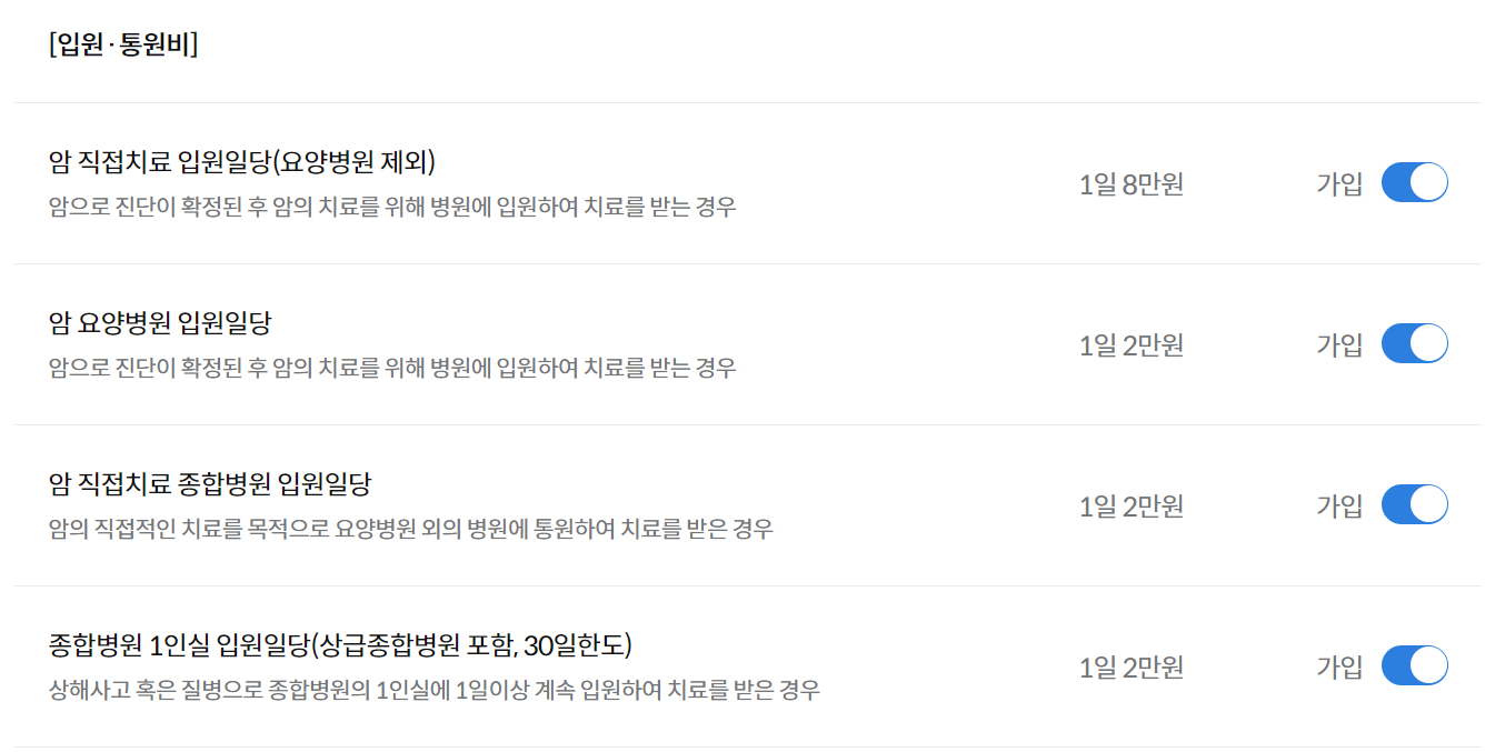 삼성화재 다이렉트 암보험 보장내용