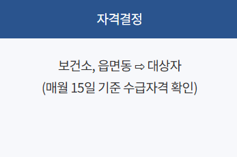 나주시 출생 기본 수당