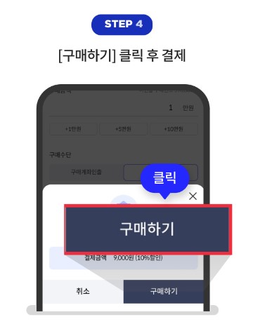 e서울사랑상품권