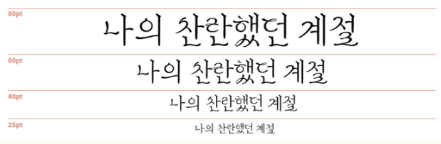OG르네상스 비밀 서체의 크기별로