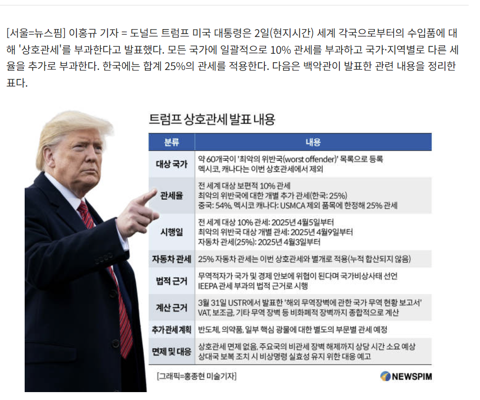 관세