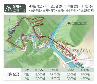 통합권 코스 및 이용요금