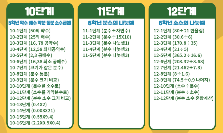 일일수학