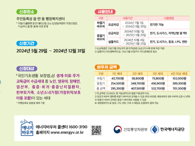 에너지바우처 발급 대상 사용 안내 잔액조회