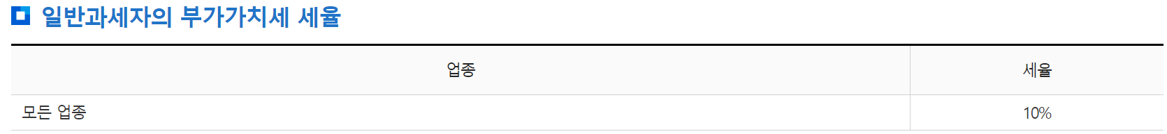 부가가치세 세율