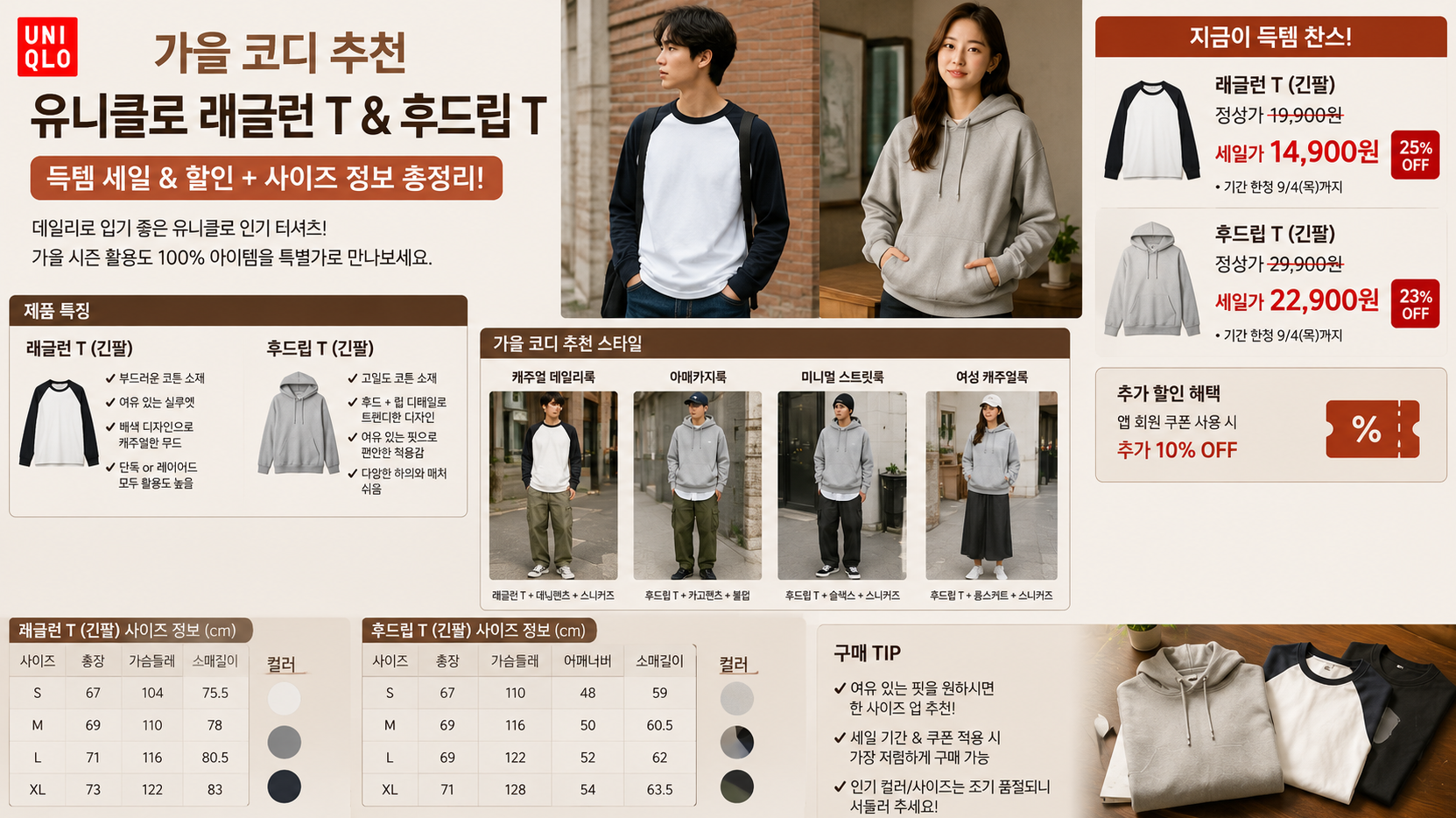 유니클로 래글런&middot;후드립 T, 가을코디 할인 마감 임박!