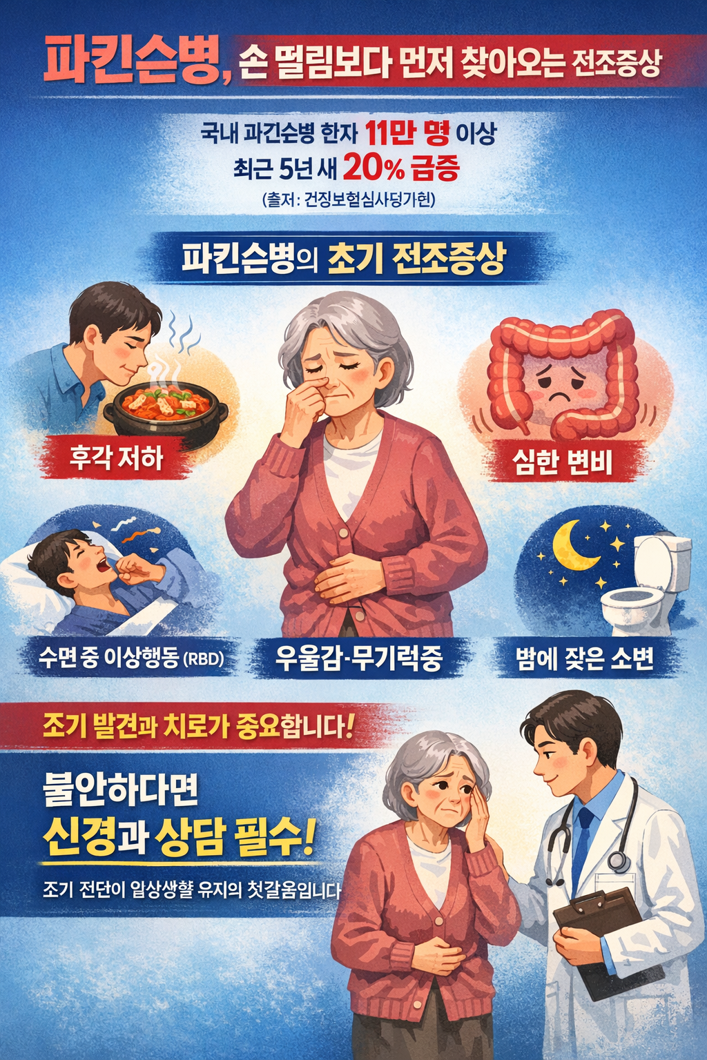 파킨슨병 초기증상 (후각저하, 변비, 치료법)