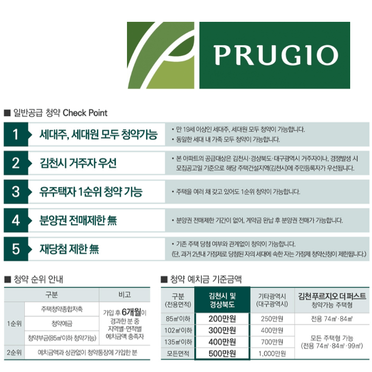 김천 푸르지오 더 퍼스트 청약 안내 1