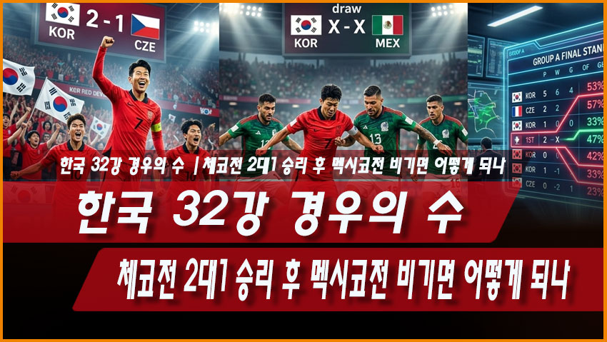 한국 32강 경우의 수|체코전 2대1 승리 후 멕시코전 비기면 어떻게 되나