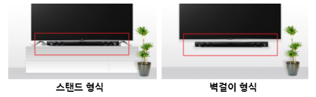 돌비 애트모스 사운드바 - 설치 방식