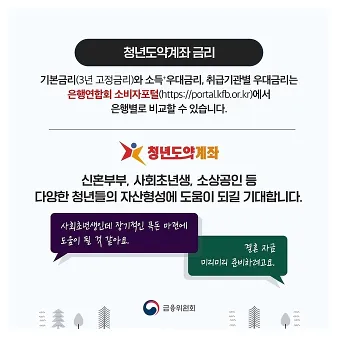 청년도약계좌 가입조건&amp;#44; 신청방법&amp;#44; 금리비교