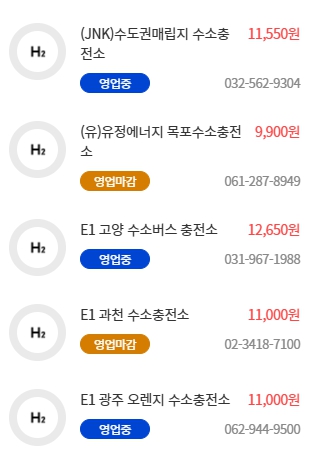 수소차-충전소-위치