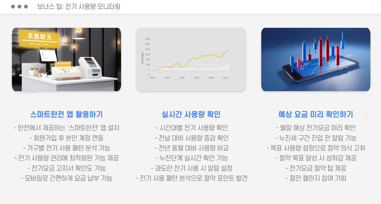 전기 사용량 모니터링