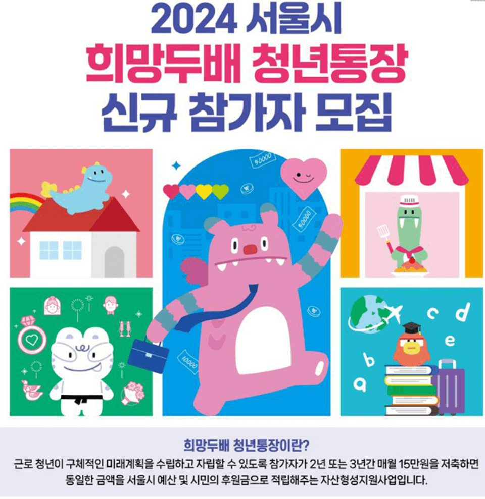 희망두배 청년통장