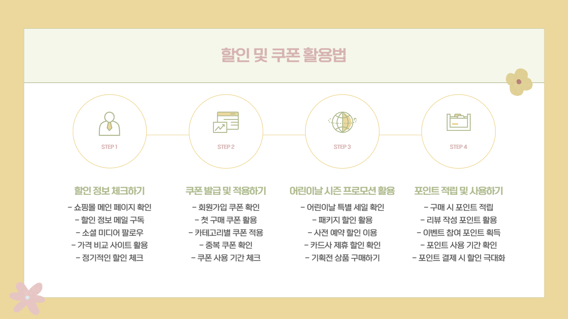 어린이날 선물 준비 팁 효율적인 쇼핑 방법