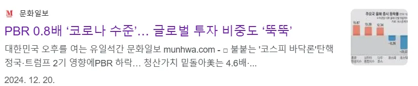 코스피 PBR 0.8배였던 2024년 12월 뉴스 기사 이미지