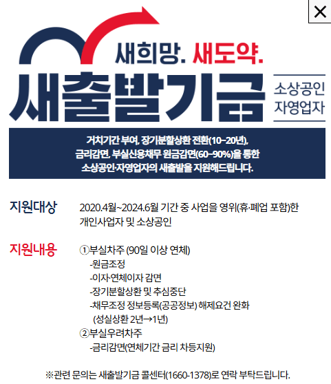 새출발기금