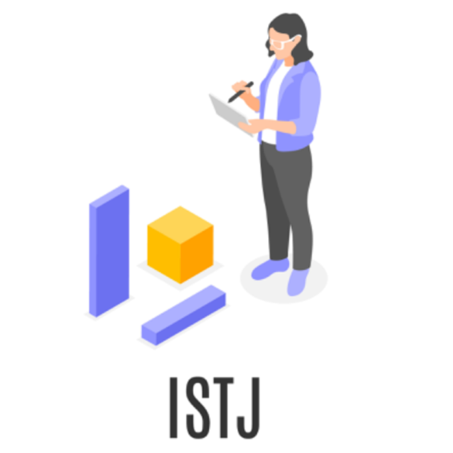 회피형 애착의 방어기제, MBTI별 양상