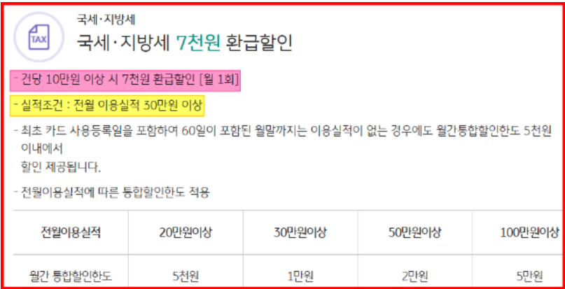 KB국민 직장인보너스체크카드 혜택