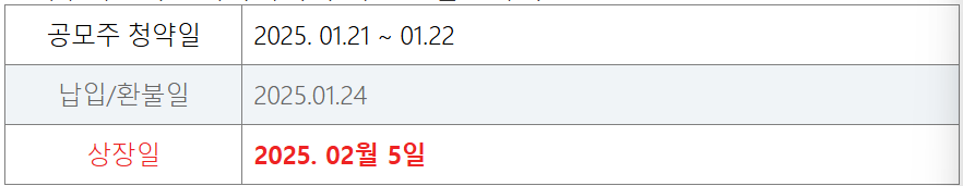 LG CNS 공모주 청약일