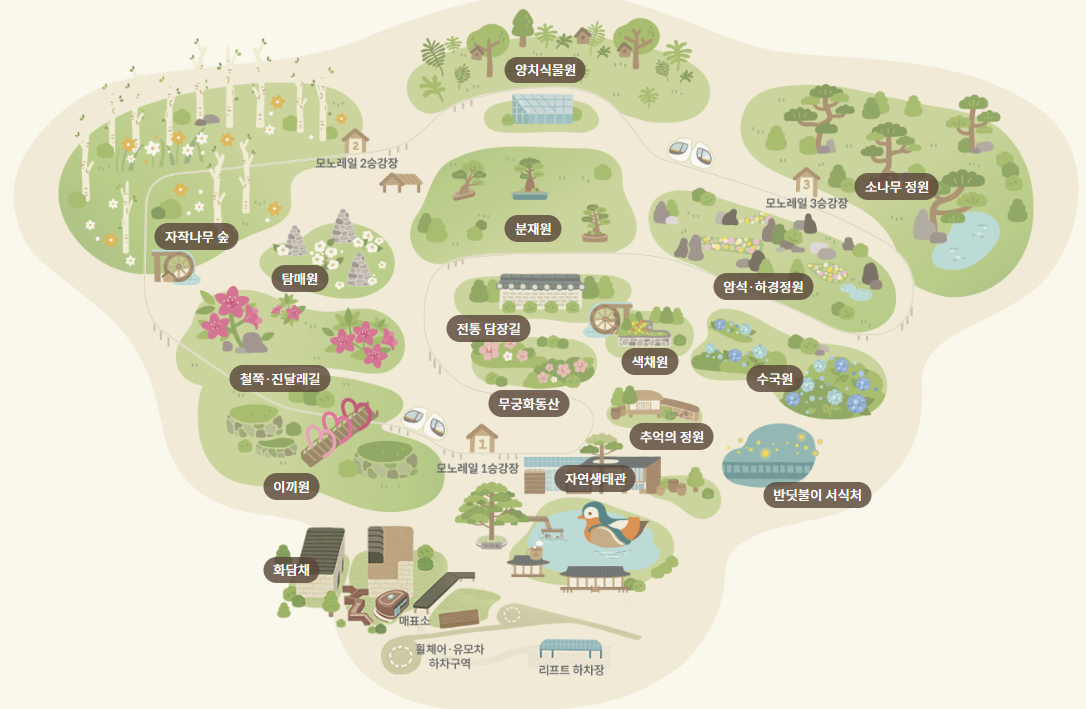 화담숲 예약 방법 및 관람 포인트 - 16개 테마원 지도