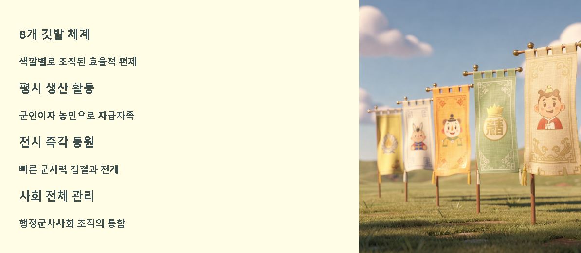 청나라 건국 후금에서 청까지