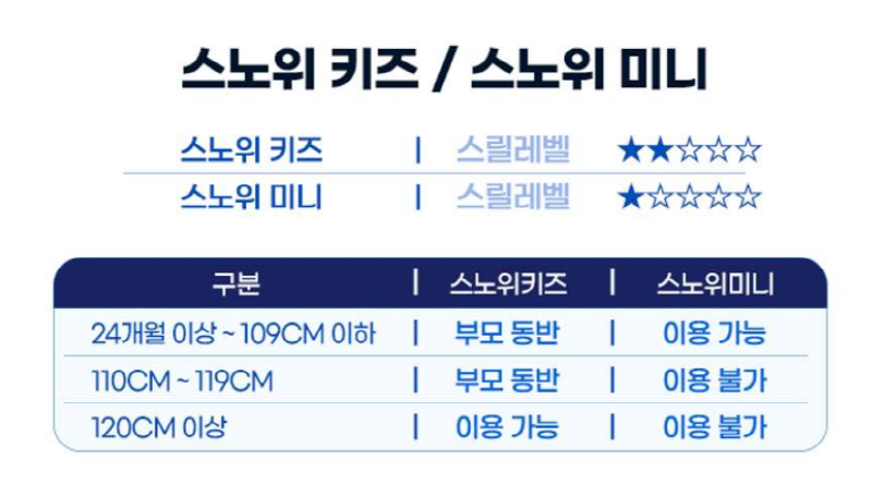 스노위랜드 비발디파크 눈썰매장