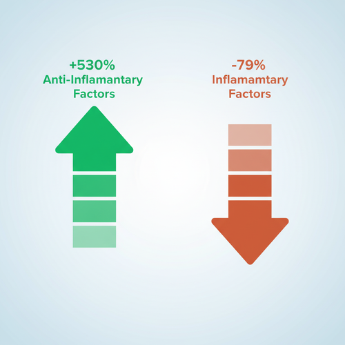 중년 만성 염증, 대마종자유가 답인 이유