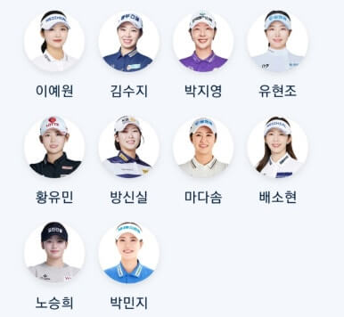 2025 NH투자증권 챔피언십 준우승