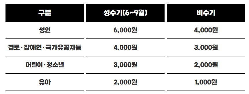무릉병 유천지 입장요금