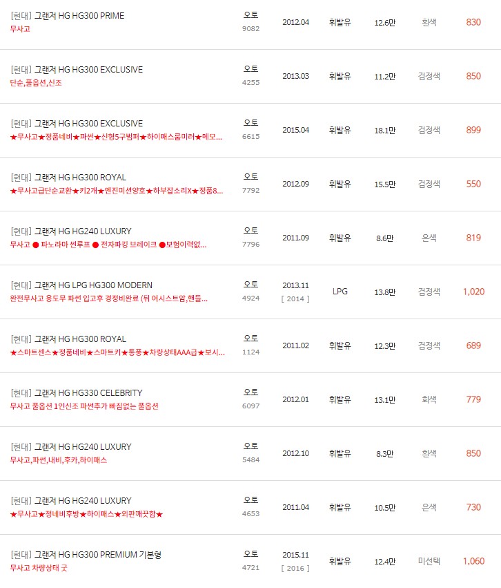 그랜저HG 중고차 시세 : 270만원~1,790만원