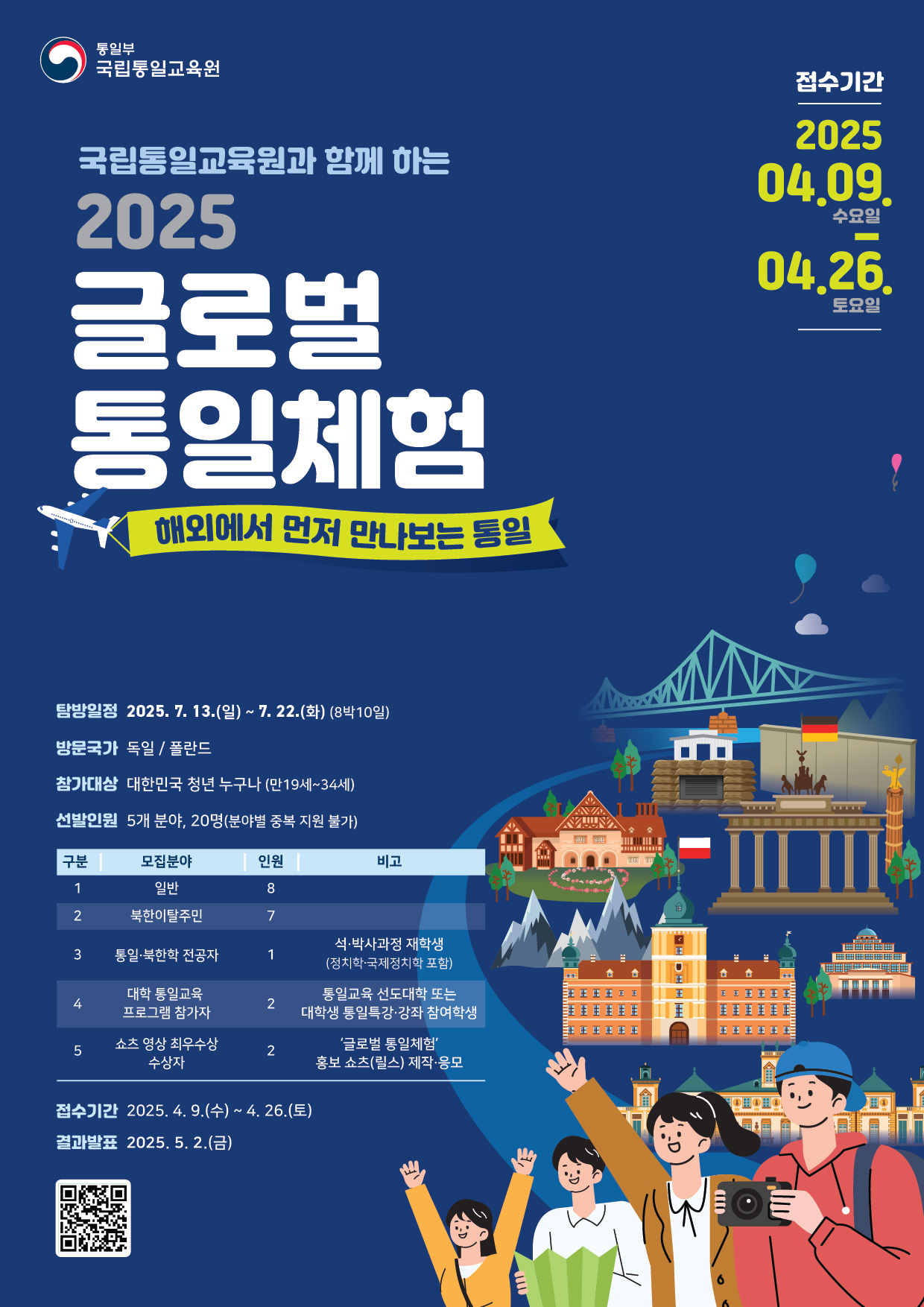 글로벌 통일체험 포스퍼