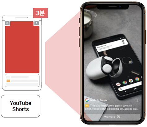 유튜브쇼츠광고3분