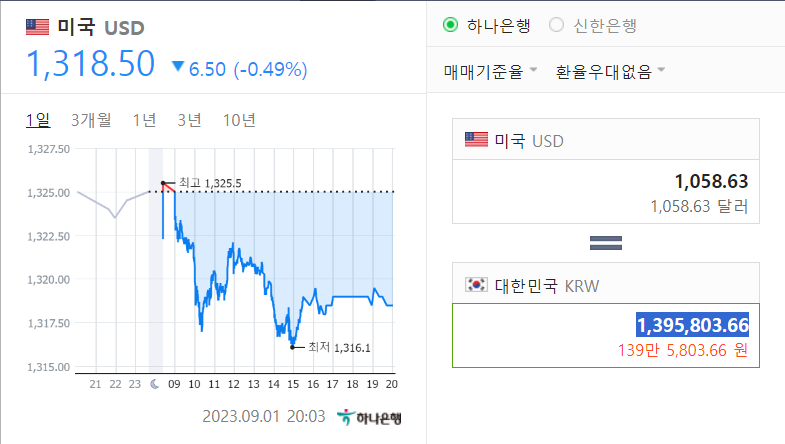 2023-09-01 테슬라 ETF(TSLY) 87주 매수 일지 - undefined - 2023-09-01 테슬라 ETF(TSLY) 87주 매수 일지 2023-09-01 테슬라 ETF(TSLY) 87주 매수 일지 - undefined - 2023-09-01 테슬라 ETF(TSLY) 87주 매수 일지