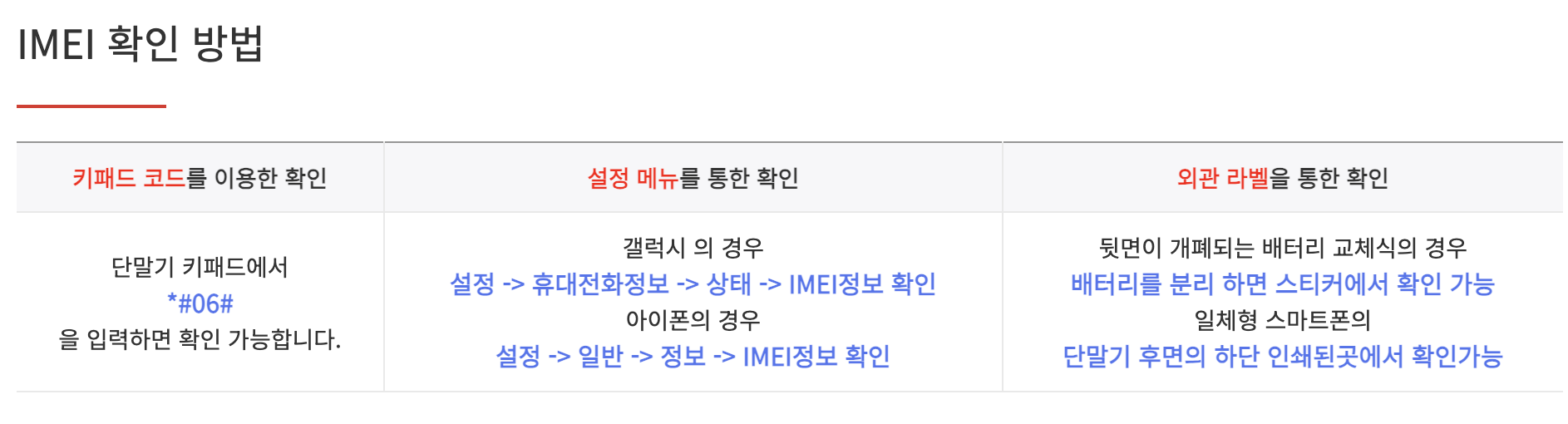 15440010 LG유플러스 전화 받아야 하는 2가지 이유(+금전적 손해)2