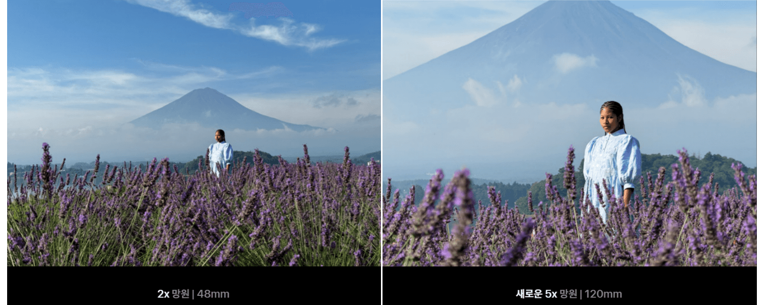 아이폰 15 카메라