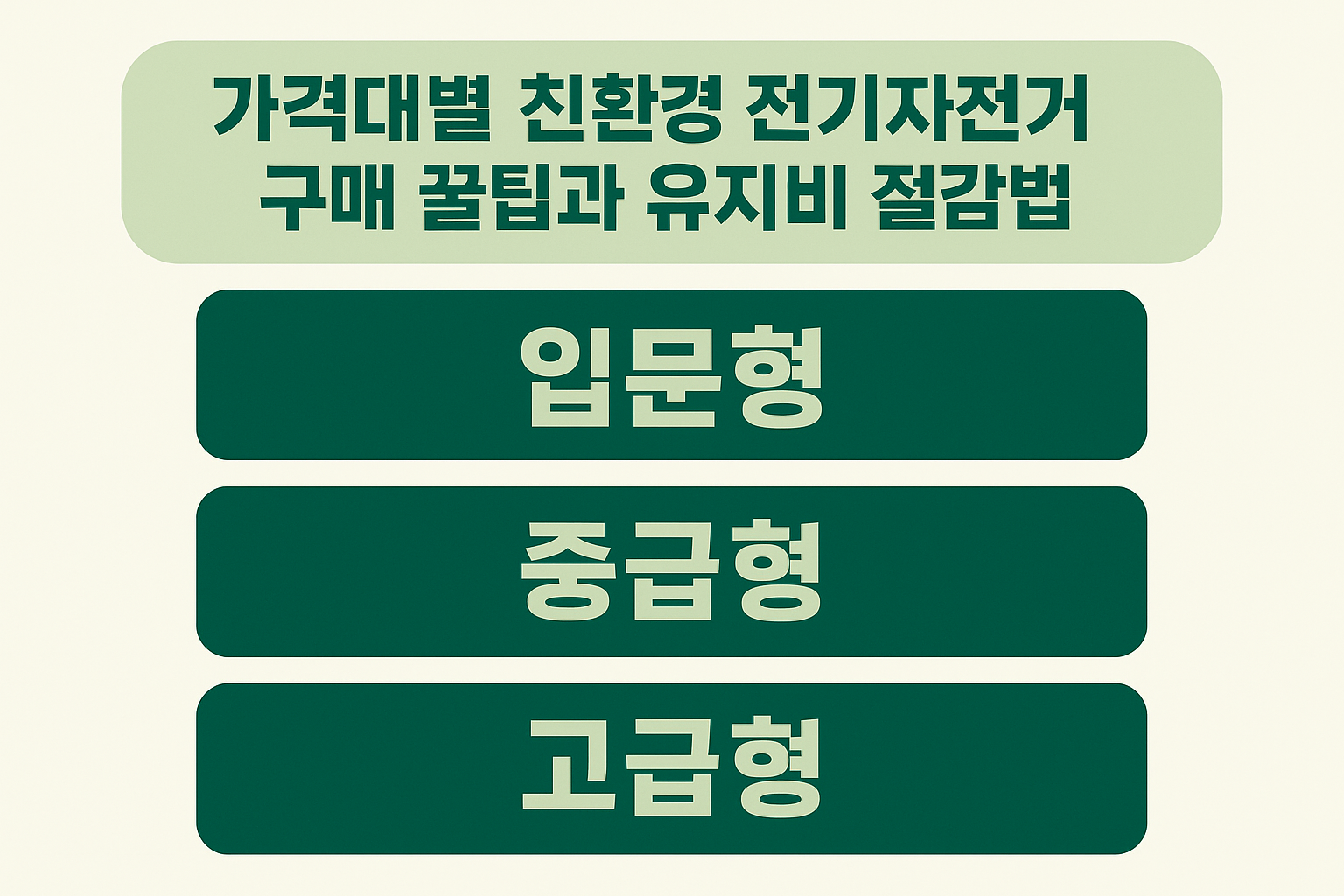 가격대별 친환경 전기자전거 구매 꿀팁과 유지비 절감법 관련 사진