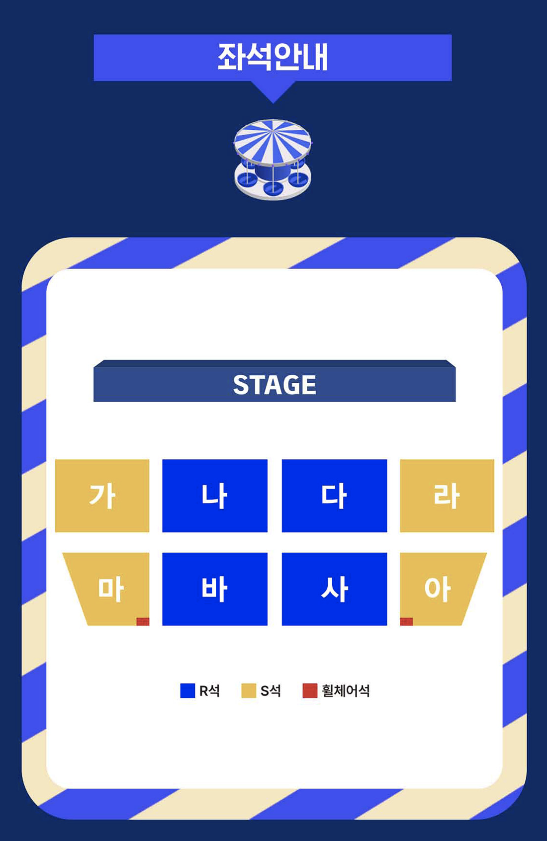 2025 코요태스티벌 서울&middot;대구 콘서트