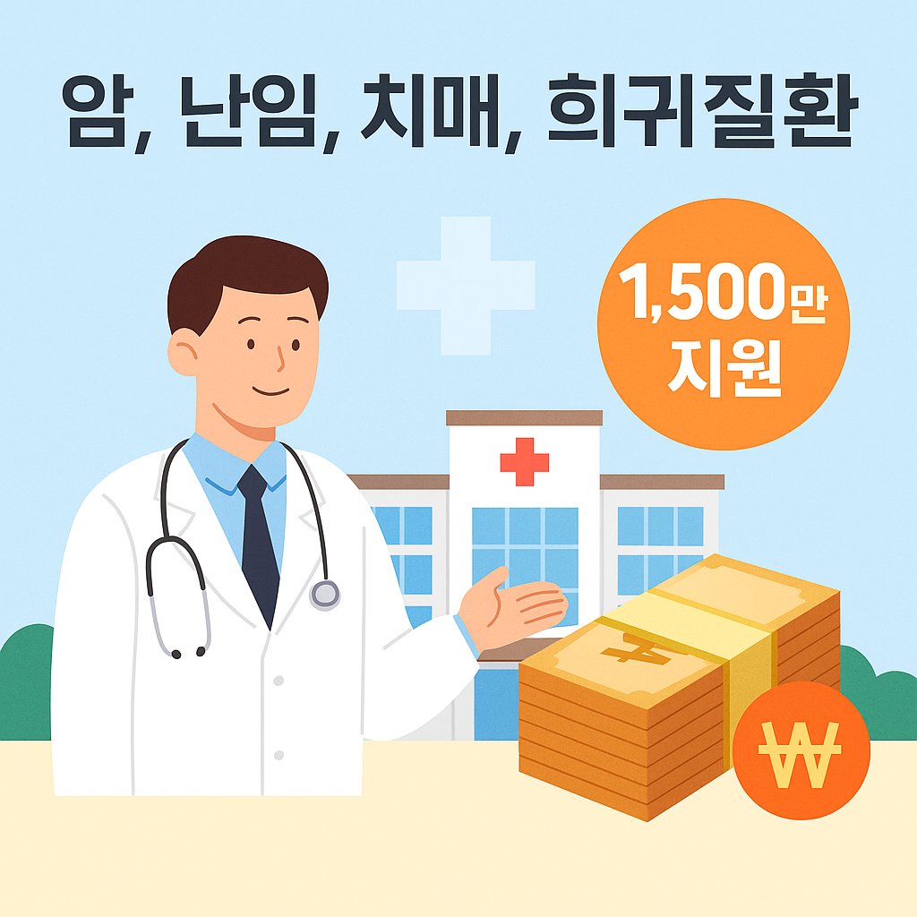 암, 난임, 치매, 희귀질환 치료비 최대 1,500만원 지원 이미지