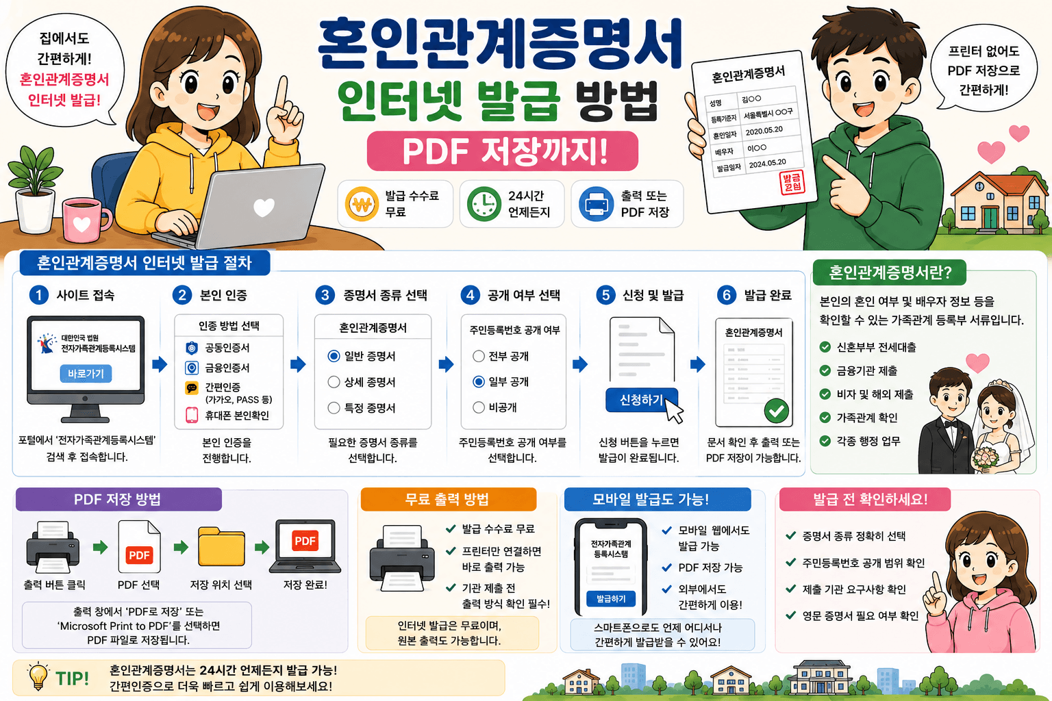 혼인관계증명서 인터넷 무료 발급 방법 및 PDF 저장 3분 완성 가이드