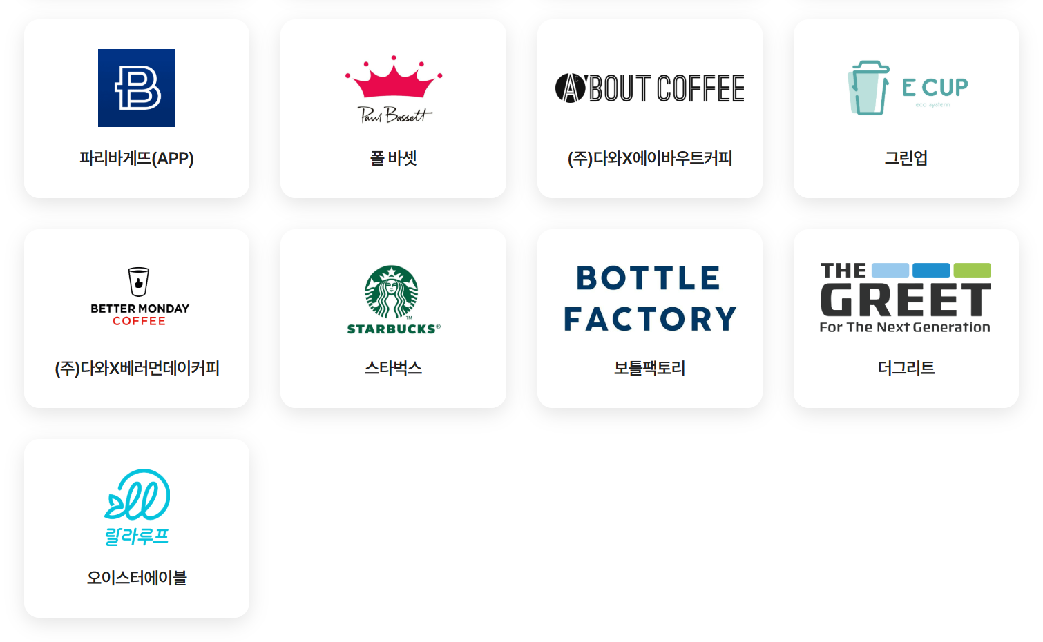 탄소중립포인트 녹색생활 실천