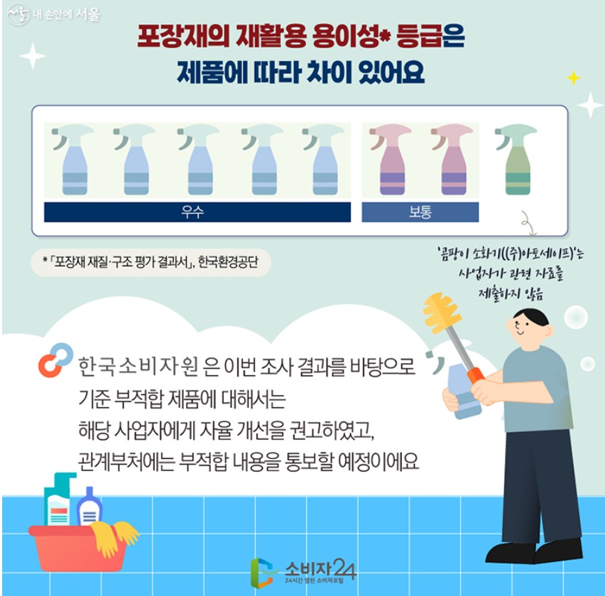 곰팡이제거제 용기, 포장재, 재활용